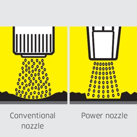 Improved cleaning performance
