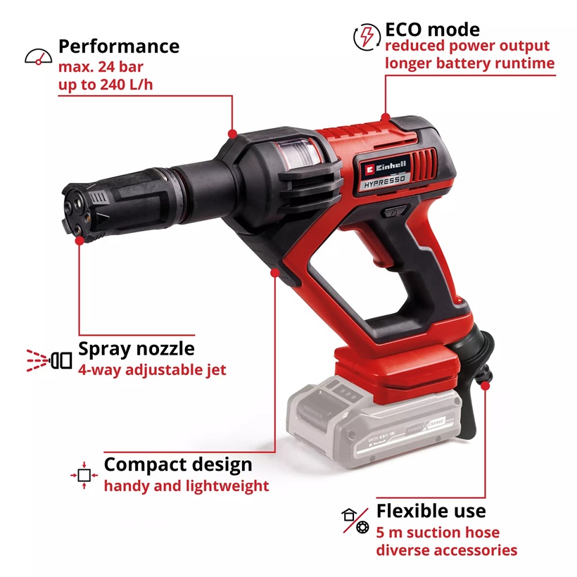 Einhell HYPRESSO 18_24-1 detail 2